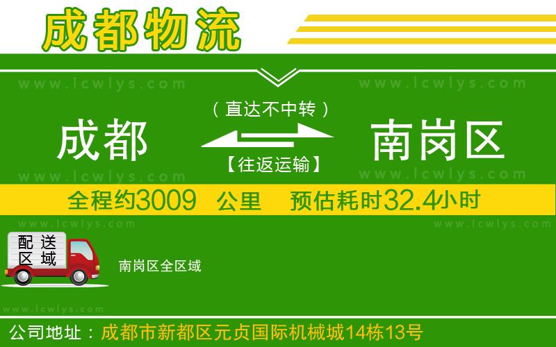 成都市南岗区
