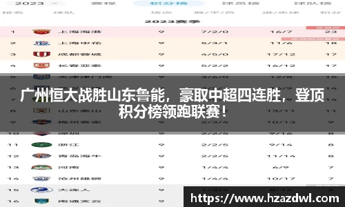 广州恒大战胜山东鲁能，豪取中超四连胜，登顶积分榜领跑联赛！