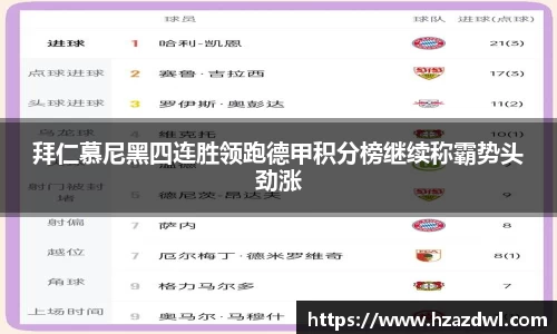 拜仁慕尼黑四连胜领跑德甲积分榜继续称霸势头劲涨