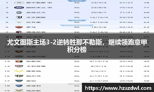 尤文图斯主场3-2逆转胜那不勒斯，继续领跑意甲积分榜