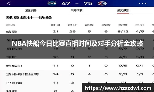 NBA快船今日比赛直播时间及对手分析全攻略